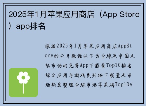 2025年1月苹果应用商店(App Store)app排名