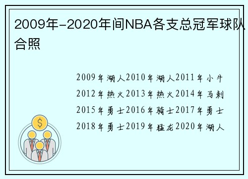 2009年-2020年间NBA各支总冠军球队合照